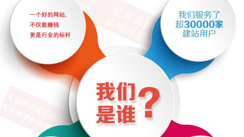 网站开发价格表，如何看懂其中的门道？**